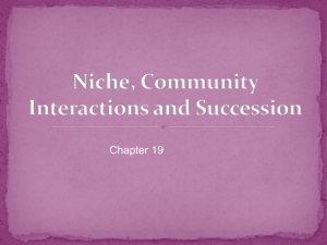 Niche, Community Interactions and Succession