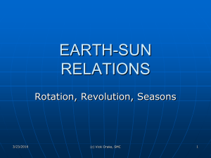 EARTH-SUN RELATIONS