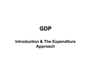 GDP Introduction