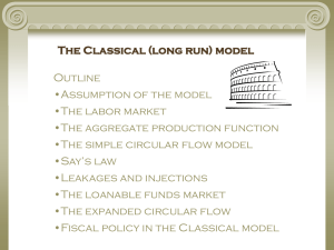 The Classical (long run) model