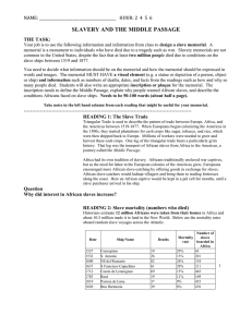 slavery and the middle passage