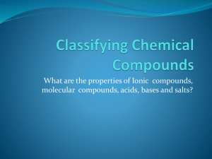 Classifying Chemical Compounds
