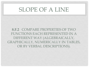 Slope of a Line