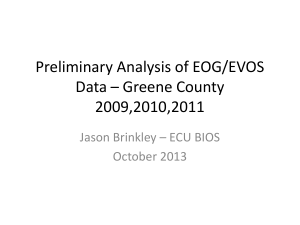 Preliminary Analysis of Greene County Instructional Coaching Data