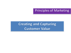 principles of marketing- introduction