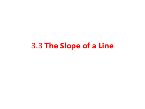 3.3 The Slope of a Line