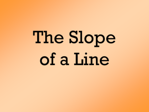 Finding Slope of a Line