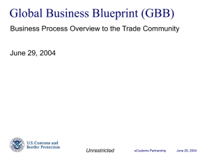 Global Business Blueprint .(English)