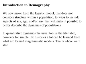 Introduction to demography