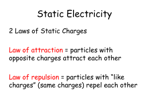 Transfer of Static Electricity