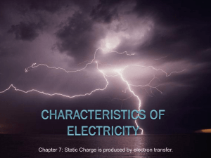 Chapter 7 Static Electricity Slide Show
