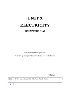 B. the unit of electric charge