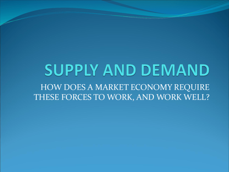 SUPPLY AND DEMAND