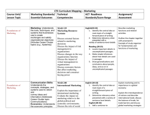 CTE Curriculum Mapping – Marketing