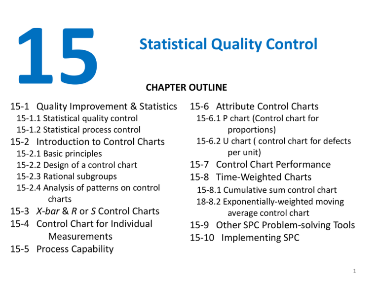 Limitations Of Statistical Quality Control