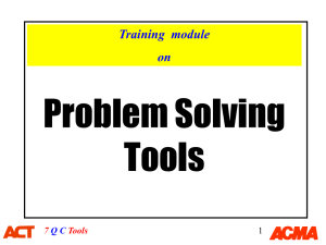 AProblem Solving Tools