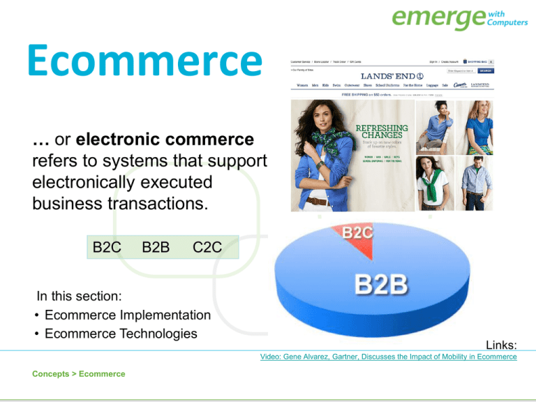 Ecommerce Implementation