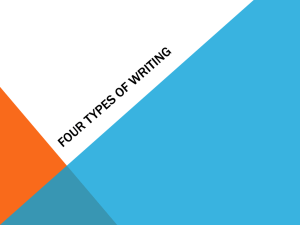 Four types of writing - Auburn public school