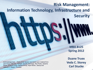 SecurityRiskMnagt-v3-Sp2012