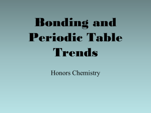 Bonding & PT Trends Powerpoint