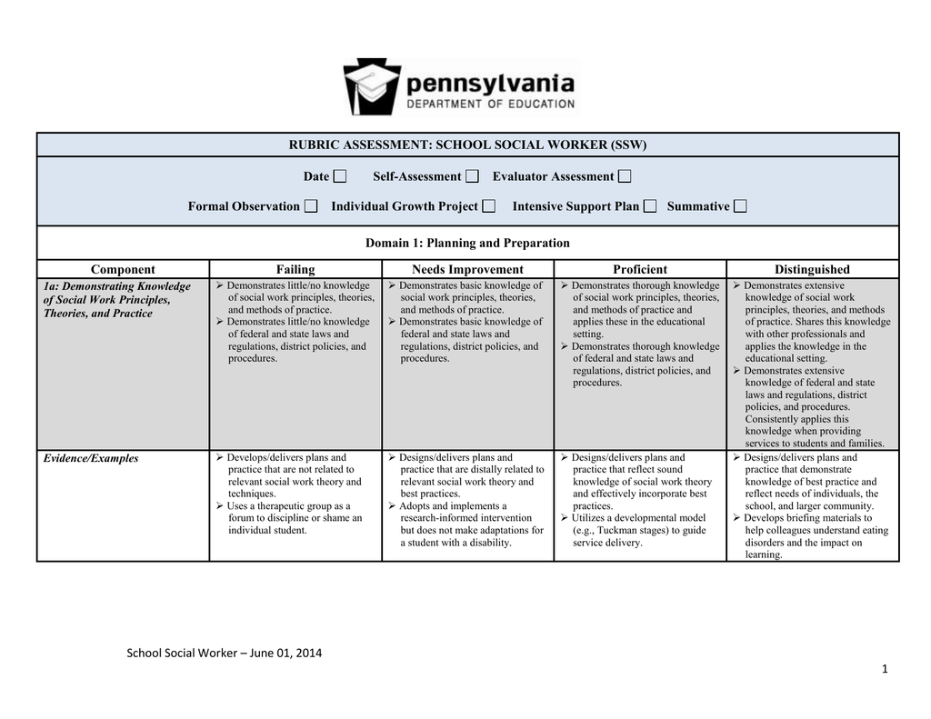 School Social Worker Rubric