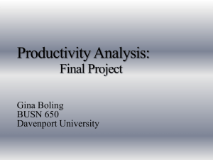 Productivity Analysis