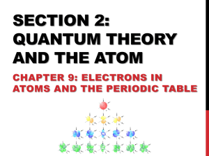 Quantum Theory and the Atom Powerpoint