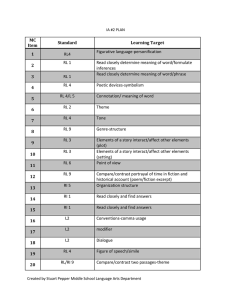 IA # 2 Pretest 2012-2013