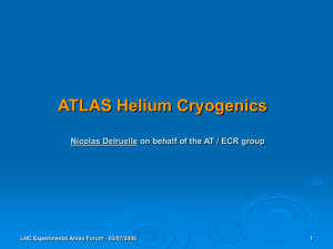 The Helium Cryogenic System for the ATLAS Experiment