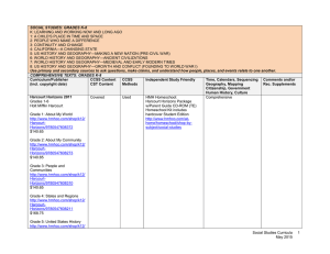 SOCIAL STUDIES: GRADES K-8 K: LEARNING AND WORKING