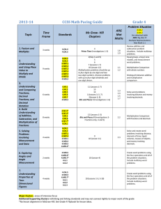 Algebra Resource Guide Alignment to CCSS and Modifications