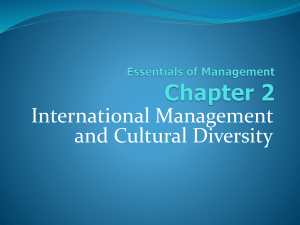 2. International Management and Cultural Diversity.