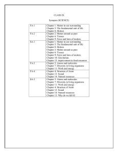 CLASS IX Synopsis (SCIENCE) FA-1 Chapter 1: Matter in our