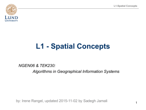 L1: Spatial concepts