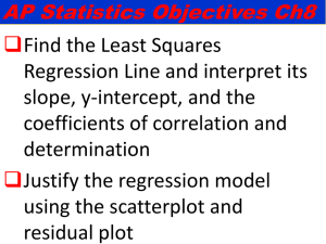 Regression Line for Standardized Values (z_x,z_y )