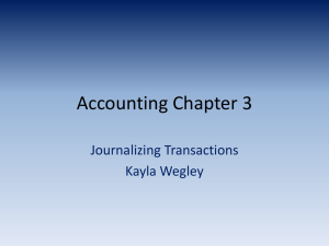 Accounting Chapter 3