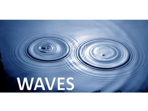 waves - Images