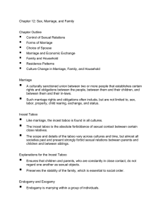 Chapter 12: Sex, Marriage, and Family Chapter Outline Control of