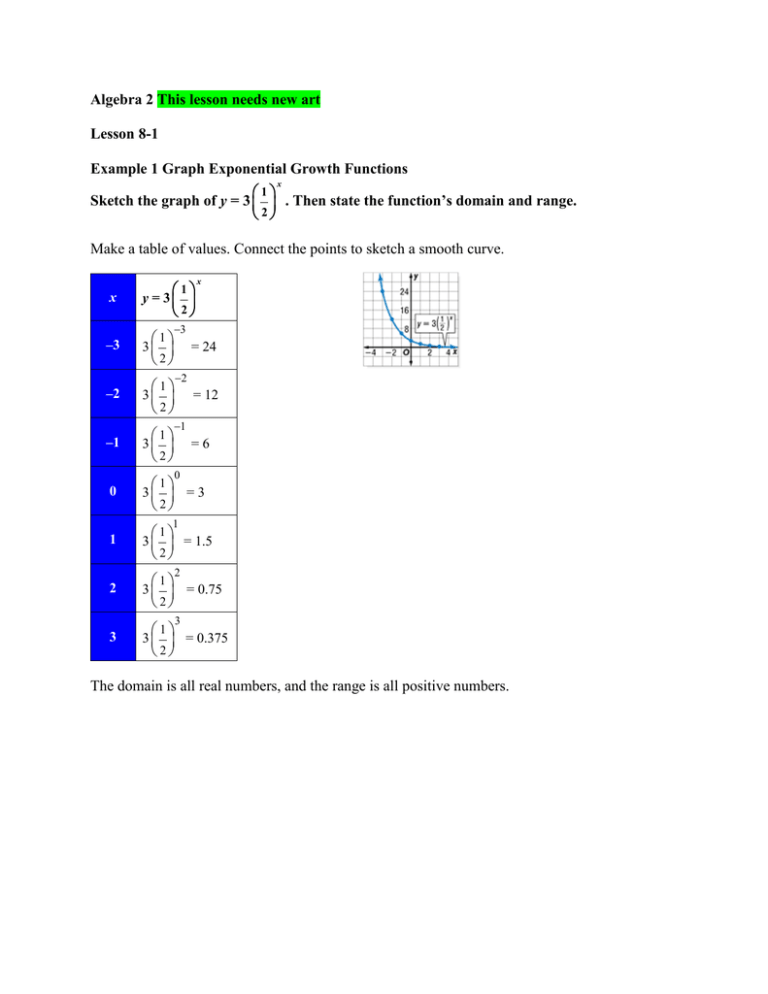 Algebra 2 Chapter 8 Study Guide