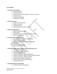 STATE STANDARDS Educational Technology