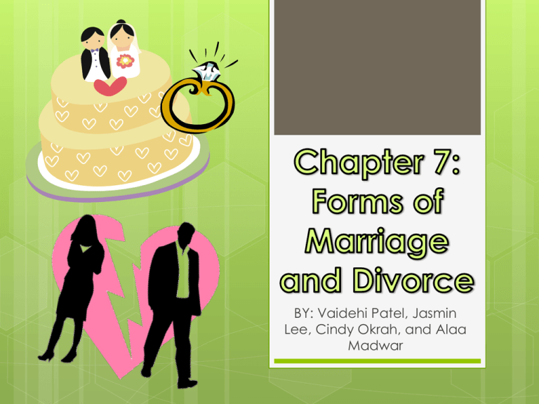 Chapter 7 Forms Of Marriage And Divorce