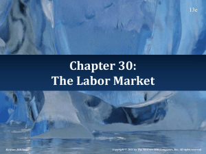 The Labor Market - McGraw Hill Higher Education