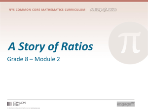 Grade 8 Module 2 Focus PPT