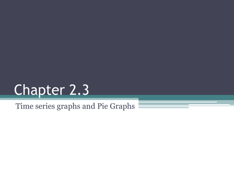 How To Do A Time Series Graph In Excel