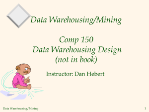 Data Warehousing/Mining