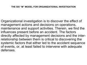 the six “m” model for organizational investigation