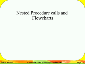 Nested Procedure Call and Flowchart