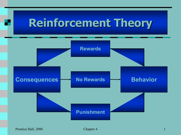 insufficient reward or reinforcement