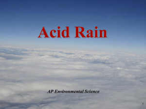 Acid_Rain