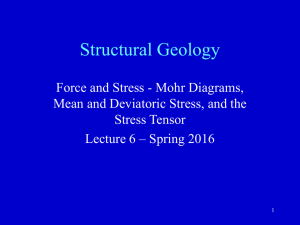 Force and Stress - Mohr Diagrams, Mean and Deviatoric Stress, and